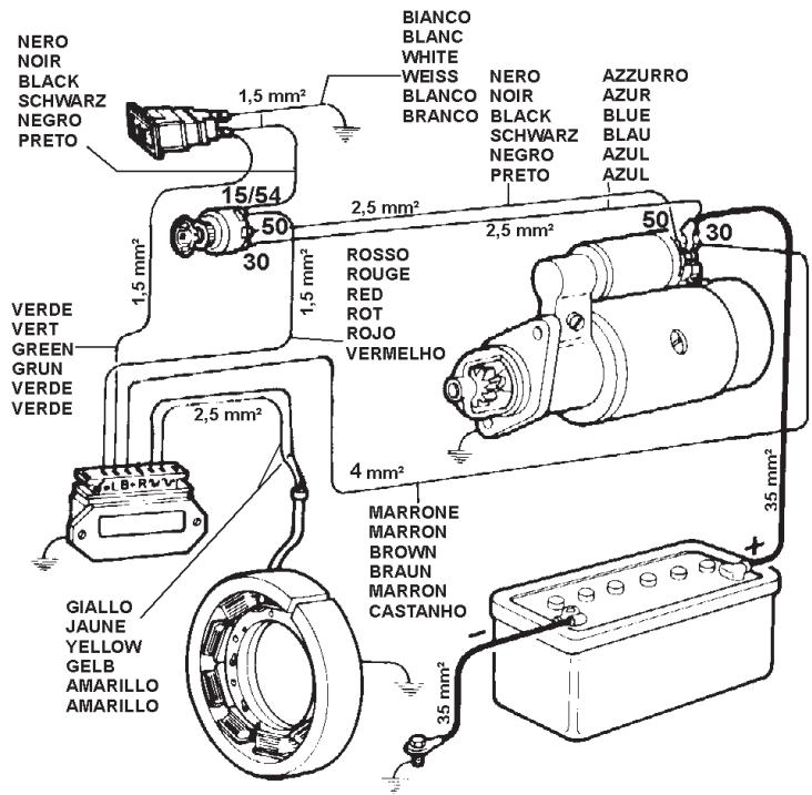KOHLER KDW1003 - LAGERUNG DES MOTORS - 1