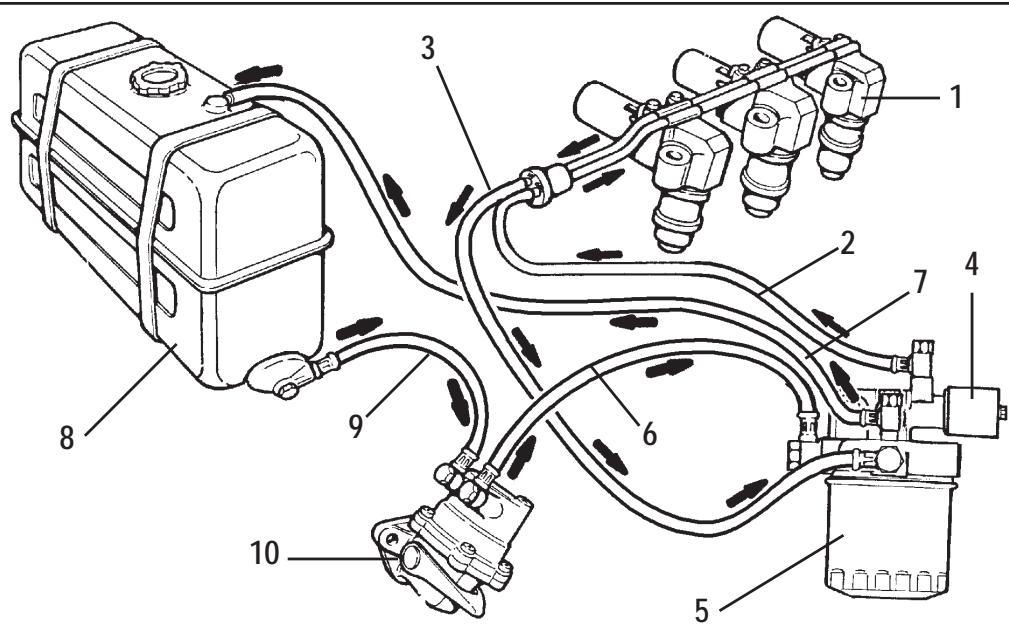 KOHLER KDW1003 - 8) Fuel System - Circuito Combustibile - Circuit de Graissage - Kraftstoffanlage - Circuito Combustibile - Circuito Combustivel - 1