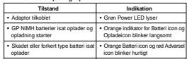 GP BATTERIES PB50 - LED indicator (se Fig. 6) - 1