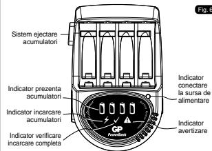 GP BATTERIES PB50 - Uyari - 1