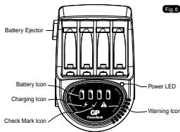 GP BATTERIES PB50 - Charging Instructions - 1