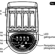 GP BATTERIES PB50 - Instrukcijos - 3