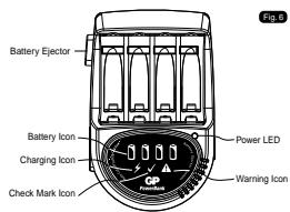 GP BATTERIES PB50 - LED indicator (se Fig. 6) - 2