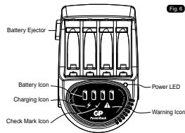 GP BATTERIES PB50 - Charger Features - 3