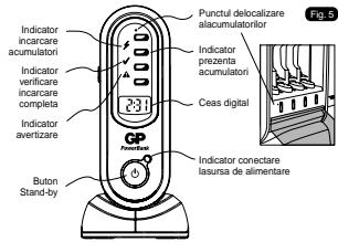 GP BATTERIES PB80 - Instruction Manual - 3