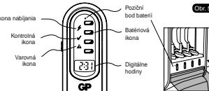 GP BATTERIES PB80 - Uživotel'ská príručka - 2