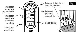 GP BATTERIES PB80 - Uyan - 1
