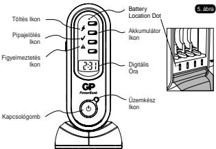 GP BATTERIES PB80 - VONO - 4
