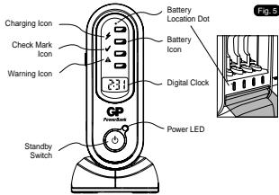 GP BATTERIES PB80 - Instruction Manual - 2