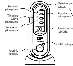 GP BATTERIES PB80 - Instrukcija - 3