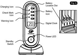 GP BATTERIES PB80 - - De - 2