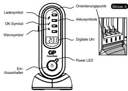 GP BATTERIES PB80 - Bedienungsanleitung - 2