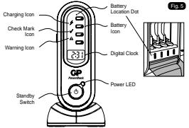 GP BATTERIES PB80 - Instruction Manual - 4
