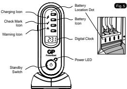GP BATTERIES PB80 - Instruction Manual - 3