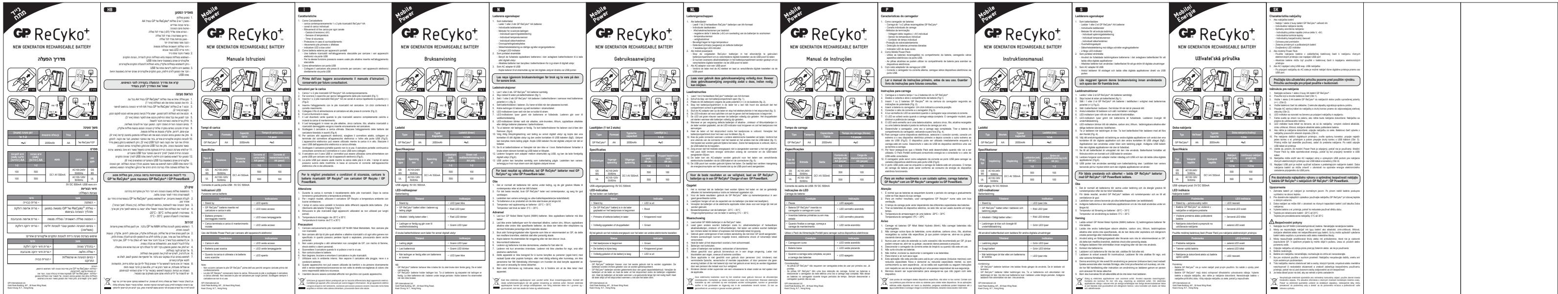 GP BATTERIES AR07 - GP ReCyko AR07 Manual EE (Back) - 2
