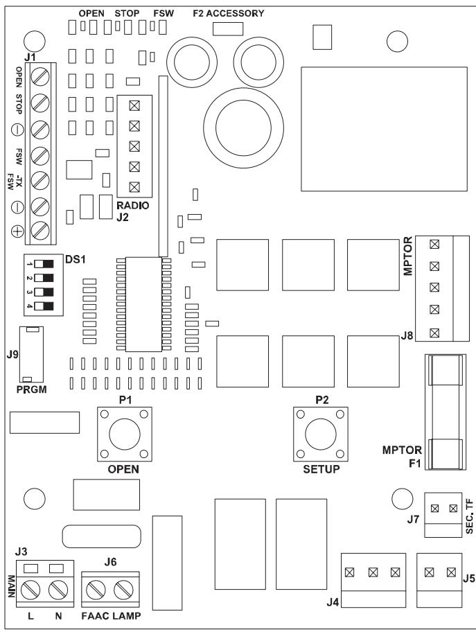 ADYX KPG 200 - Présentation des UNITS - 1
