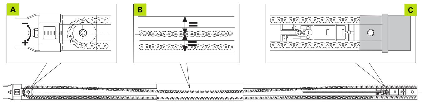 ADYX KPG 200 - RAIL - 2