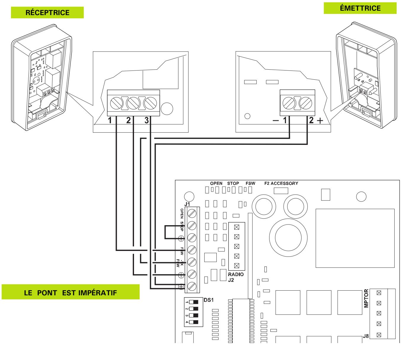 ADYX KPG 200 - Connexion d'une PAIRE de photocellules - 1