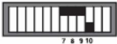 ADYX A 574 - BRANCHEMENT ACCESSOIRES - 22