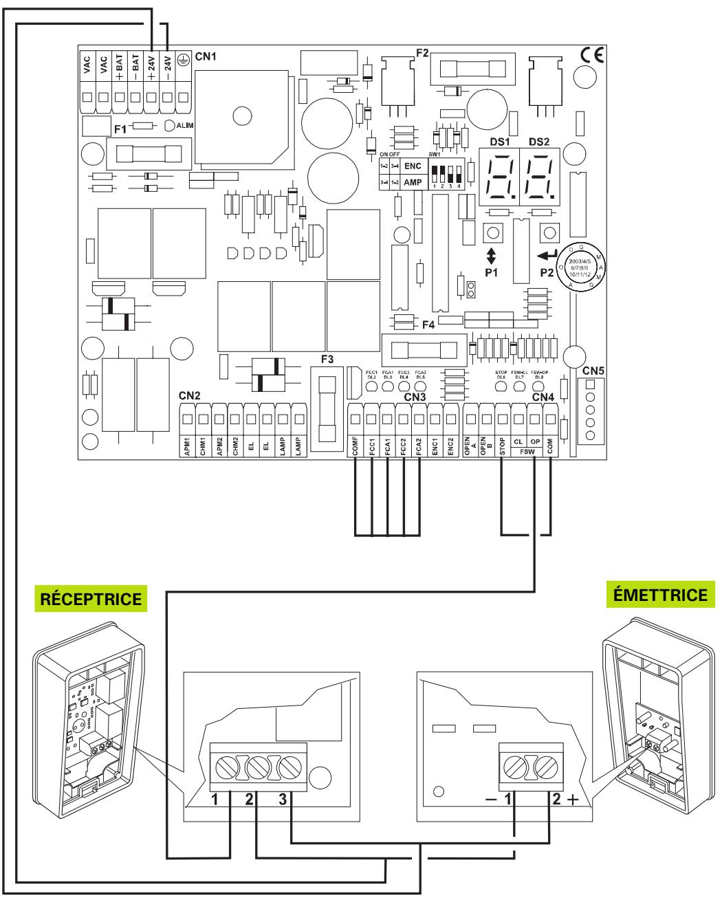 ADYX BAS 924 - Connexion de deux PAIRES de photocellules en ouverture - 1