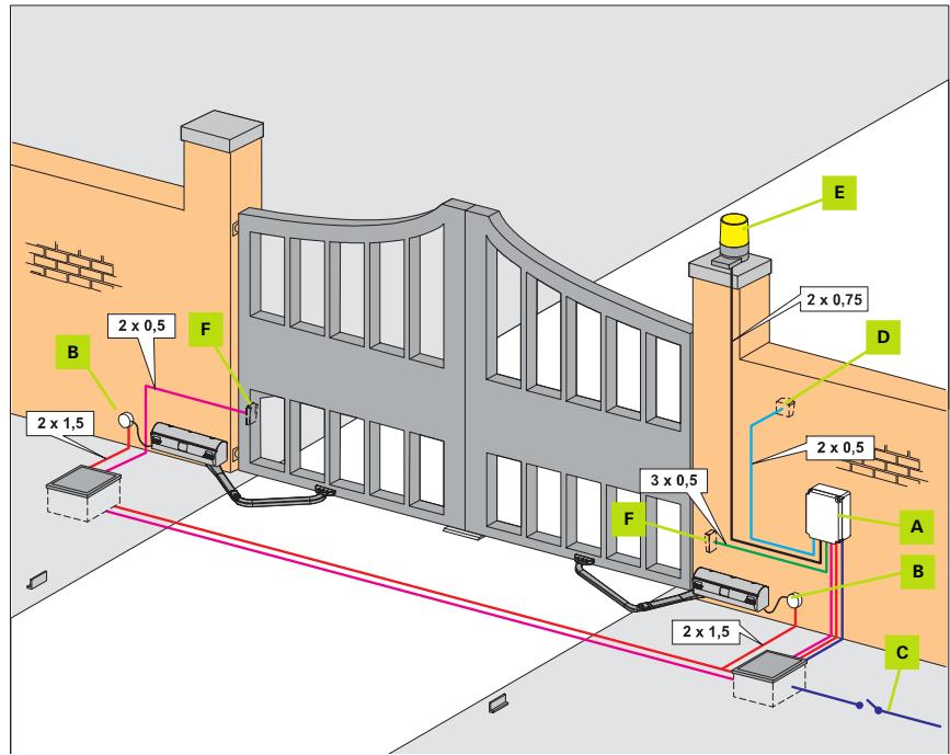 ADYX BAS 924 - SCHEMA D'implantation - 1