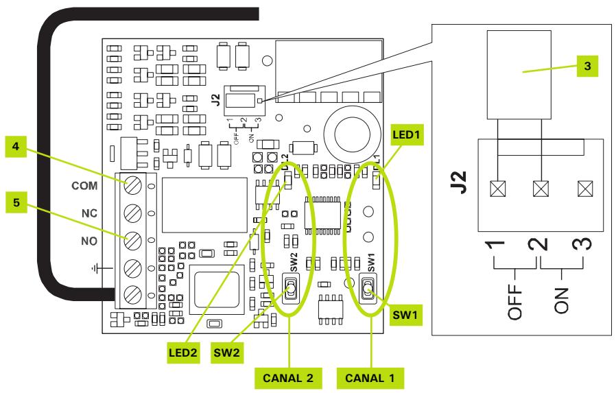 ADYX DELTA 924 - Reglage recepteur RADIO BI CANAL et telecommande 4 fonctions - 3
