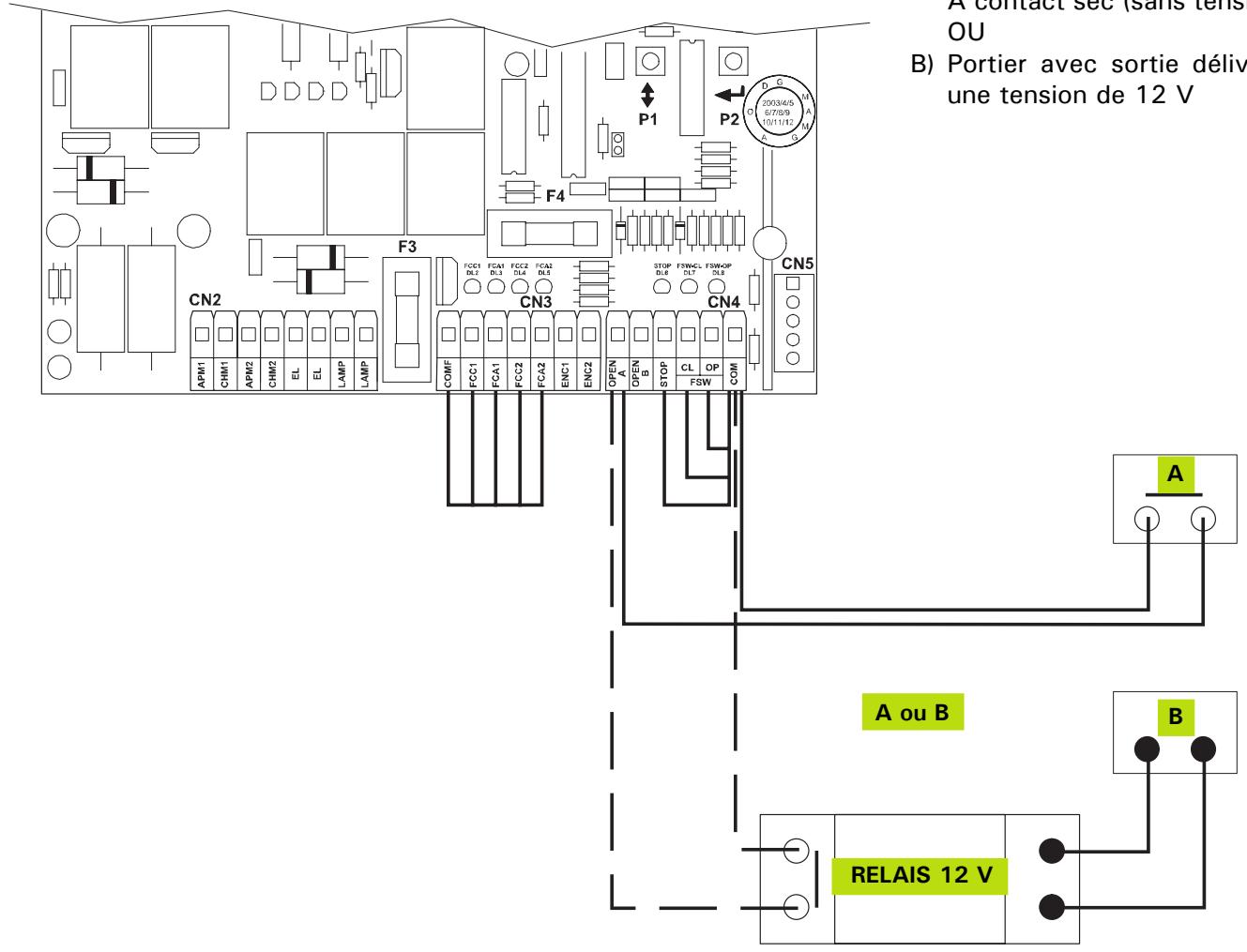 ADYX DELTA 924 - Branchement du cable coaxial de l'antenne exterieure - 2