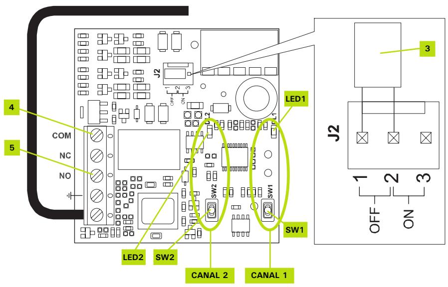 ADYX DELTA 924 - Reglage recepteur RADIO BI CANAL et telecommande 4 fonctions - 5