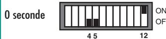 ADYX KBT 40 - ETAPE N° 2 : reglages des fonctions - 7