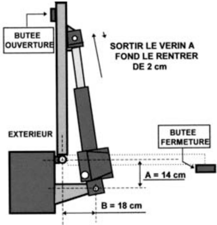 ADYX KBT 51 - Ouverture vers l'exterieur : 95° maximum - 1