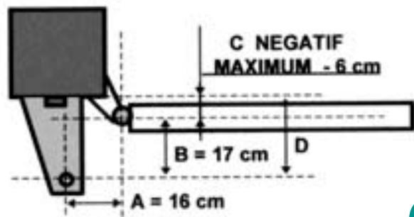 ADYX KBT 51 - 5) COTE C inferieure a 5CM ou negative - 1