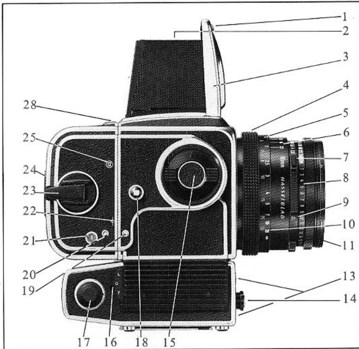 HASSELBLAD 500 C M - 500EL/M - 2