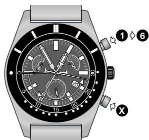 TISSOT CHRONOGRAPHES QUARTZ G15 - Chronométrage simple - 1