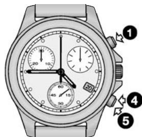 TISSOT CHRONOGRAPHES QUARTZ G15 - Initialisation des compteurs - 3