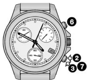 TISSOT CHRONOGRAPHES QUARTZ G15 - Initialisation des compteurs - 4