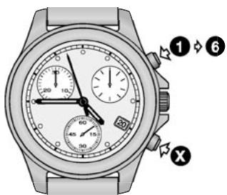 TISSOT CHRONOGRAPHES QUARTZ G15 - Initialisation des compteurs - 2