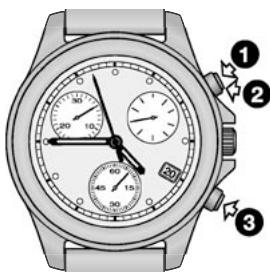 TISSOT CHRONOGRAPHES QUARTZ G15 - Initialisation des compteurs - 1