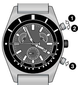 TISSOT CHRONOGRAPHES QUARTZ G15 - Initialisation des compteurs - 1