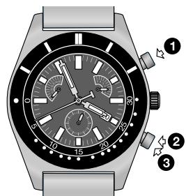 TISSOT CHRONOGRAPHES QUARTZ G15 - Fonction ADD - 1