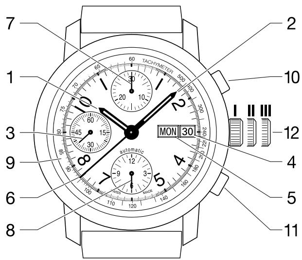 TISSOT CHRONOGRAPHES AUTOMATIQUES - 1