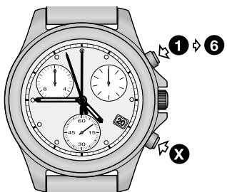 TISSOT CHRONOGRAPHES QUARTZ - Lecture du temps (selon exemple ci-dessus) - 1