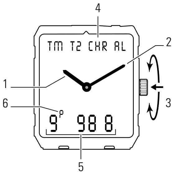 TISSOT MONTRES MULTIFONCTIONS - 1