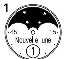 TISSOT MONTRES PHASES DE LUNE - La lune et ses phases - 1