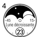 TISSOT MONTRES PHASES DE LUNE - La lune et ses phases - 2