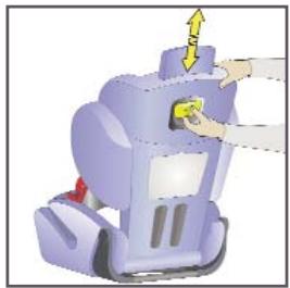 KIDDY INFINITY PRO - Regulación del reposa cabeza - 4