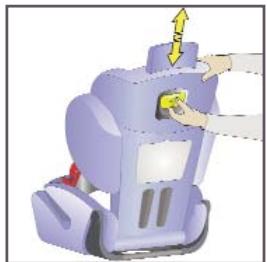 KIDDY INFINITY PRO - Headrest adjustment - 4