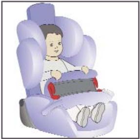 KIDDY INFINITY PRO - Réglage de la hauteur du coussin d'assise - 1