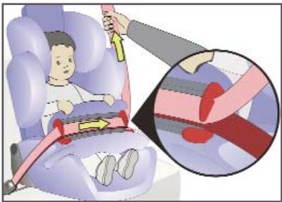 KIDDY INFINITY PRO - Sichern des Kindes in der Sitz-/Liegeposition - 6