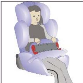 KIDDY INFINITY PRO - Réglage de la hauteur du coussin d'assise - 5