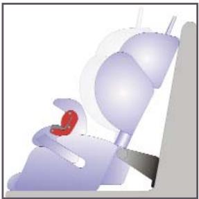 KIDDY INFINITY PRO - Indstilling af liggeposition - 2